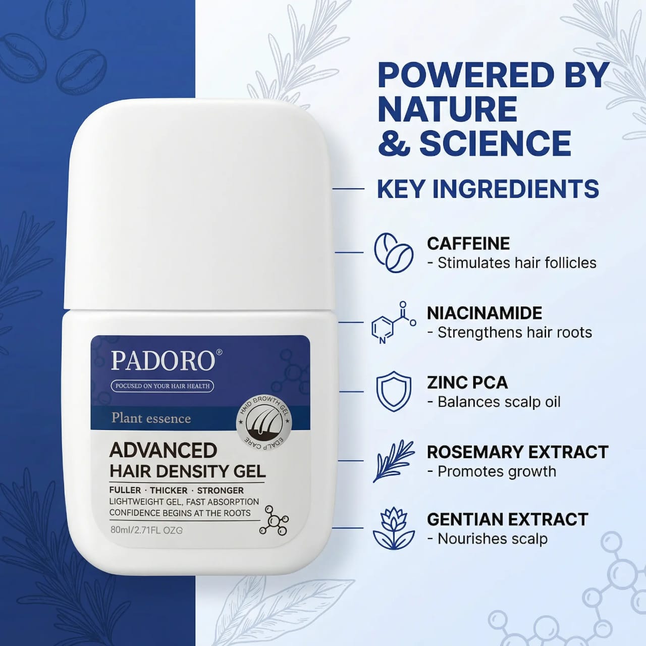 PADORO hair density gel